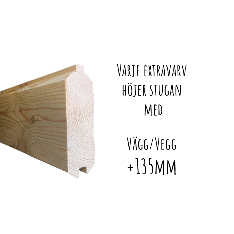 Extravarv till stuga