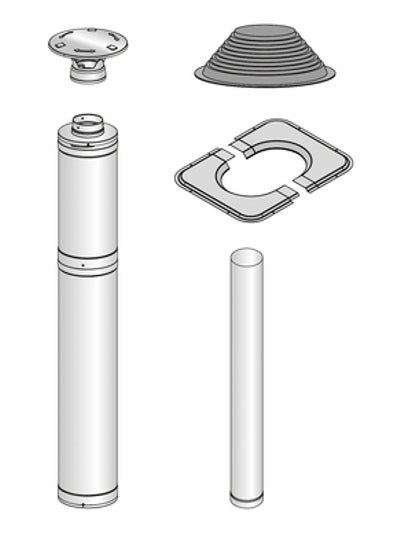 Harvia stålskorstein Grunnpakke WHP1500
